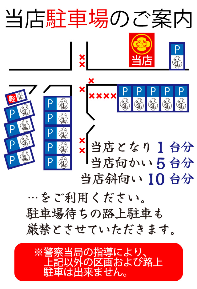 らぁ麺屋飯田商店駐車場のご案内